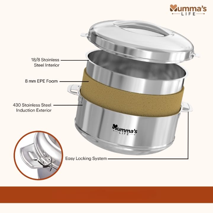 Racer Premium Stainless Steel Casserole - Silver