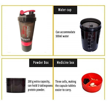 Sports Water Bottle Bottle Pack of 2