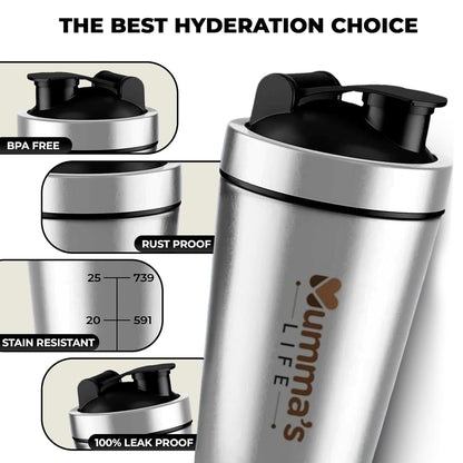 Gym Shaker Bottle 750ml