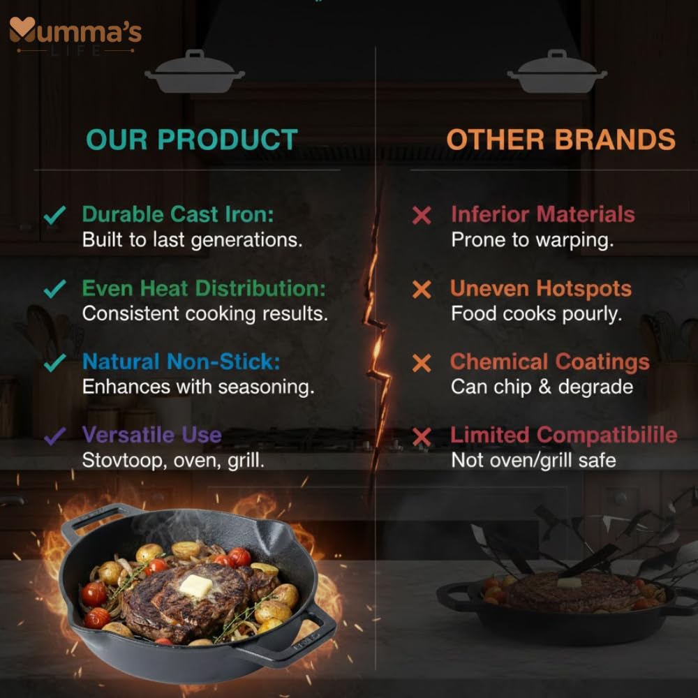 Mumma’s Life Cast Iron Cookware Set (3-Piece Combo) – Dosa Tawa (30.5 cm), Deep Kadai (2.3L) & Fry Pan (1.4L) | Pre-Seasoned, Naturally Non-Stick & Toxin-Free Heavy Duty Kitchen Set (Black)