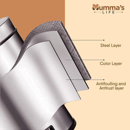 Mumma's LIFE Stainless Steel Pedal Dustbin for Bathroom with Lid | Round Garbage Bin with Plastic Inner Bucket | Silver Trash Can for Home, Kitchen & Office