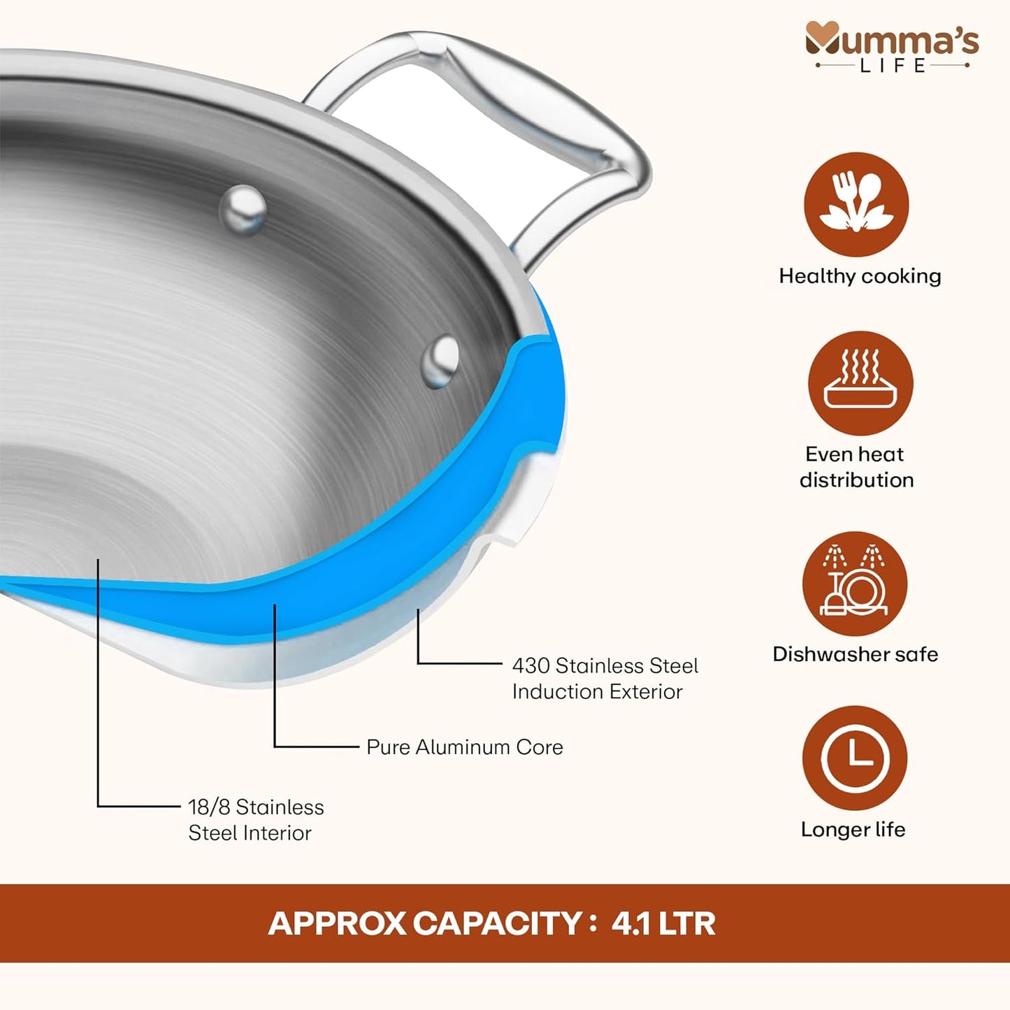 Triply Stainless Steel Kadhai (Induction Base)