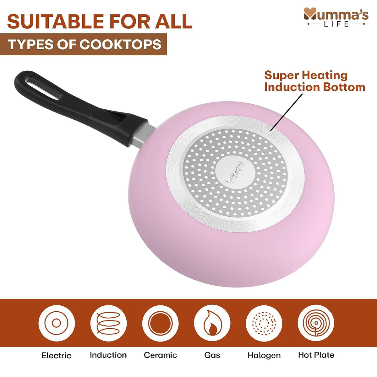 Mumma's LIFE Non Stick Aluminium Cookware Set of 6, Dosa Tawa, Kadai with Glass Lid, Frying Pan